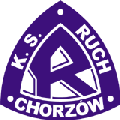 Awatar użytkownika